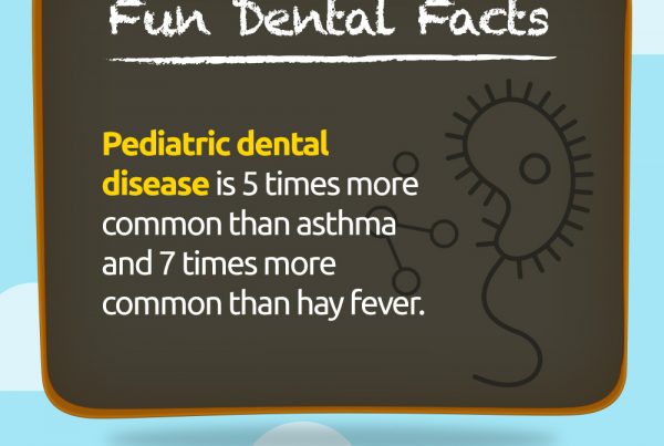 dental disease