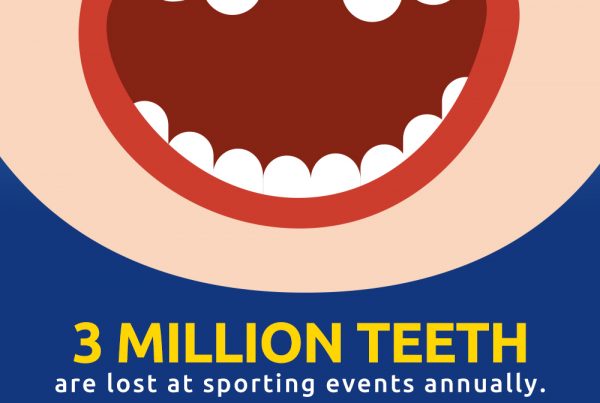 How to Protect Your Teeth from Sports Related Injuries